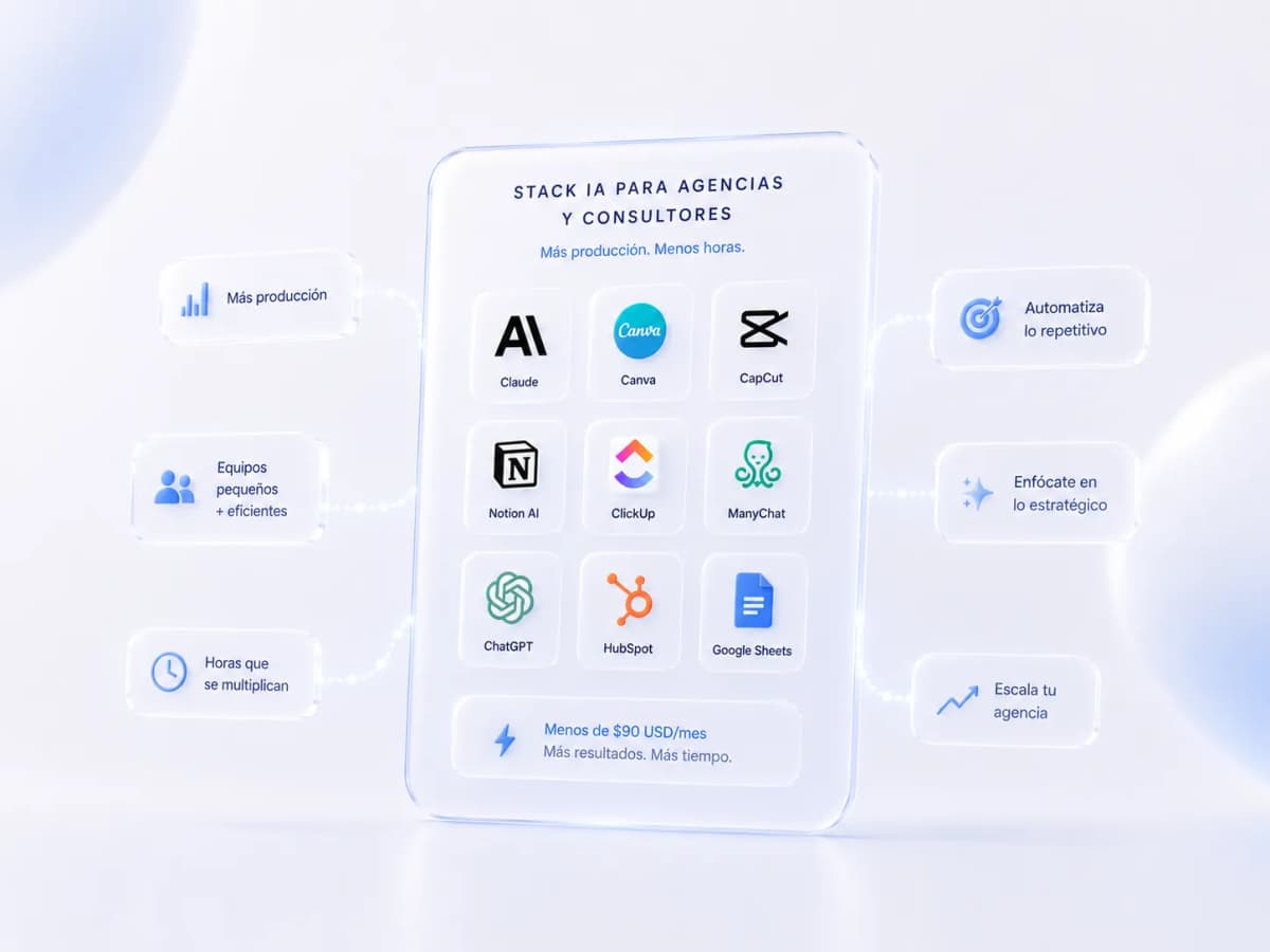 El stack de herramientas IA para agencias boutique y consultores independientes en LATAM 2026