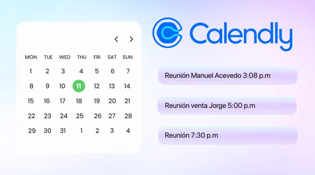 Cómo utilizar Calendly para automatizar tu proceso de ventas de principio a fin (2025)