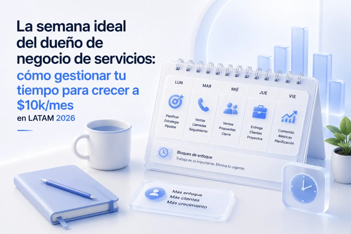 The Ideal Week for Service Business Owners: How to Manage Your Time to Reach $10k/month