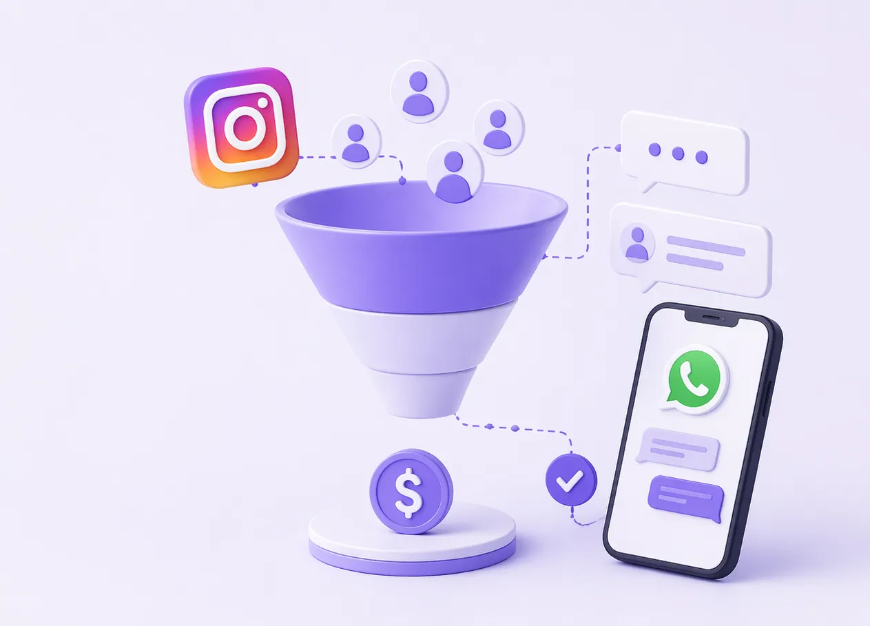 El embudo de ventas conversacional: de seguidores de Instagram al cierre en WhatsApp