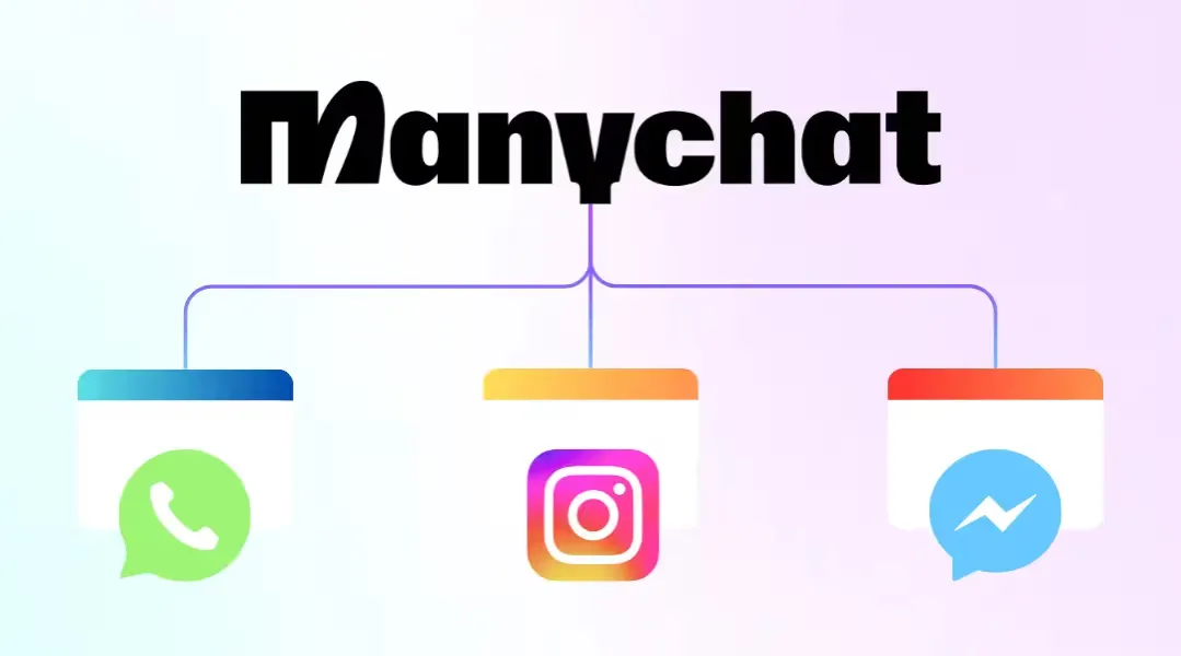 What is ManyChat and why is it the tool that is revolutionizing conversational marketing in 2025?