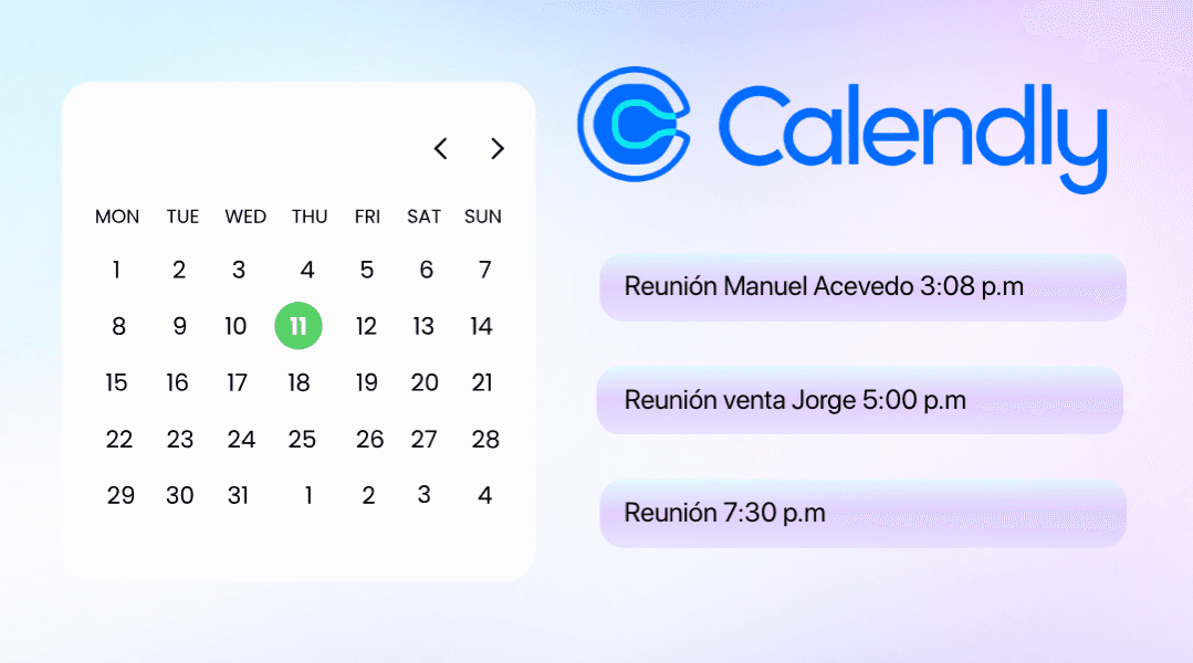 How to Use Calendly to Automate Your Sales Process from Start to Finish (2025)