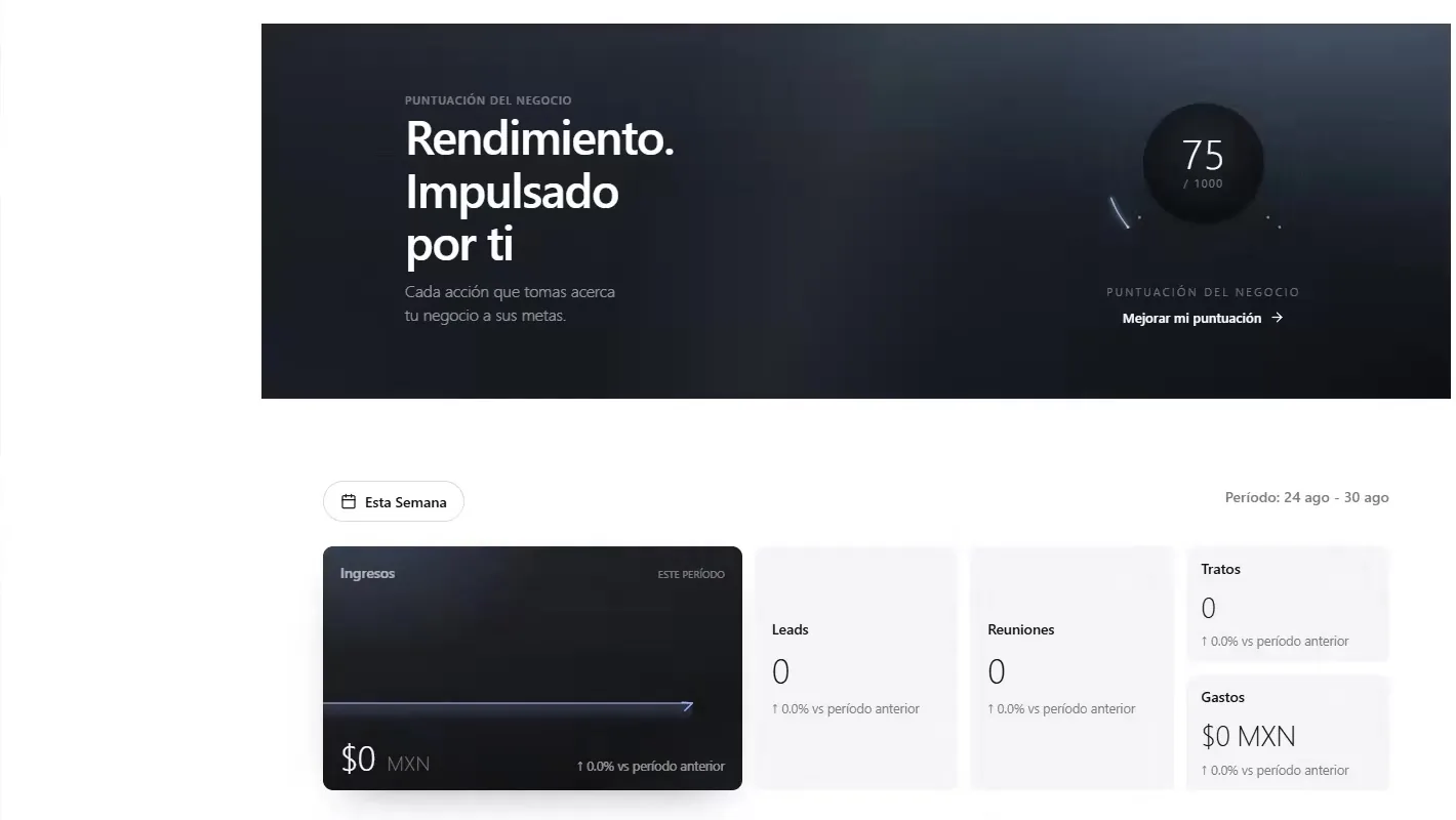 Panel de Resumen de ASIO con un ejemplo de puntuación del negocio, periodo de reporte, ingresos, leads, reuniones, tratos y gastos.