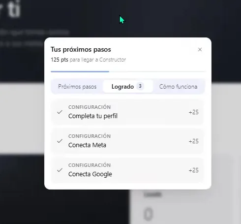 Pestaña Logrado de la puntuación de ASIO con los hitos de perfil completado, conexión con Meta y conexión con Google.