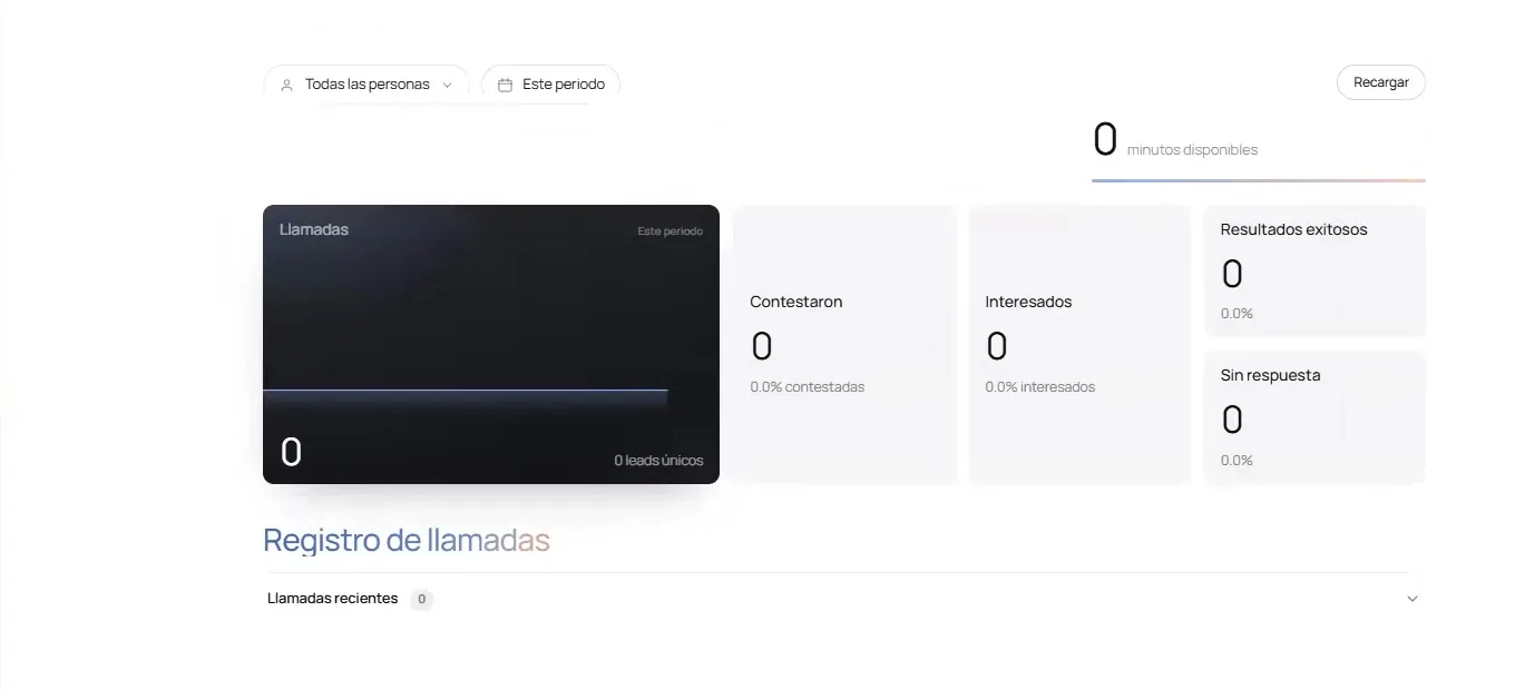 Panel de ASIO Voice con los minutos disponibles, los resultados de las llamadas y el registro reciente.