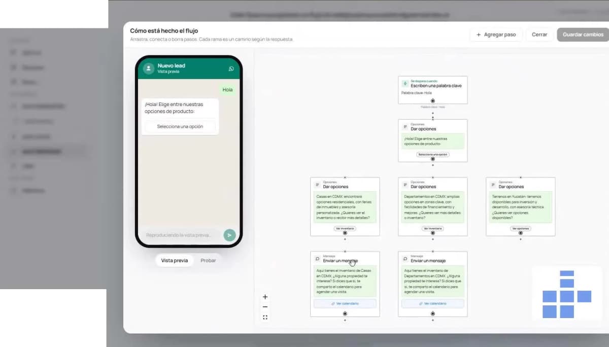 Visual ASIO Messages flow builder showing the starting message, response options, and connected branches.
