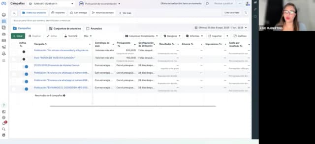 Campañas que convierten: estrategias avanzadas en Facebook Ads