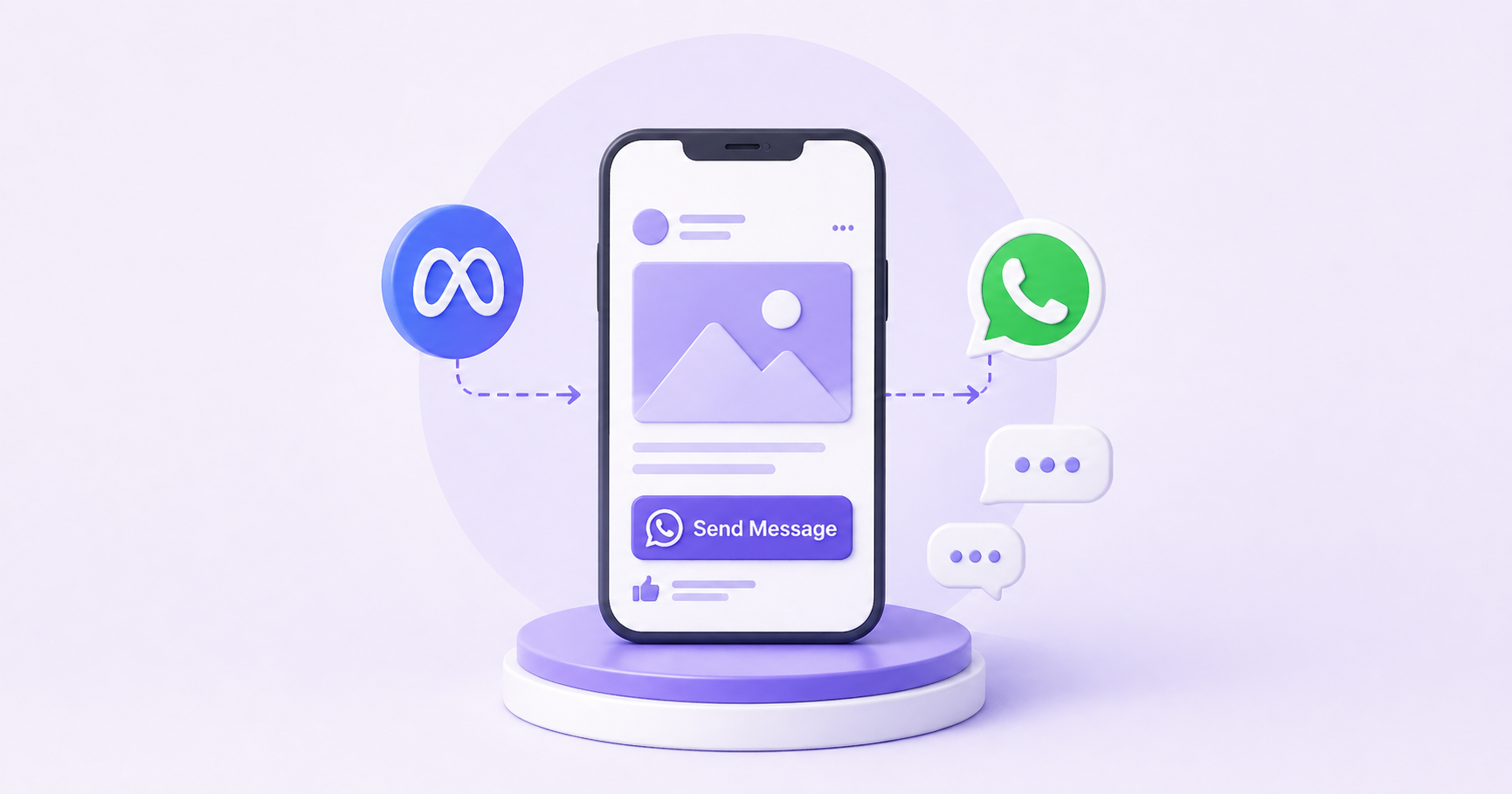 Minimal 3D illustration of Meta Ads driving WhatsApp messages on a smartphone.